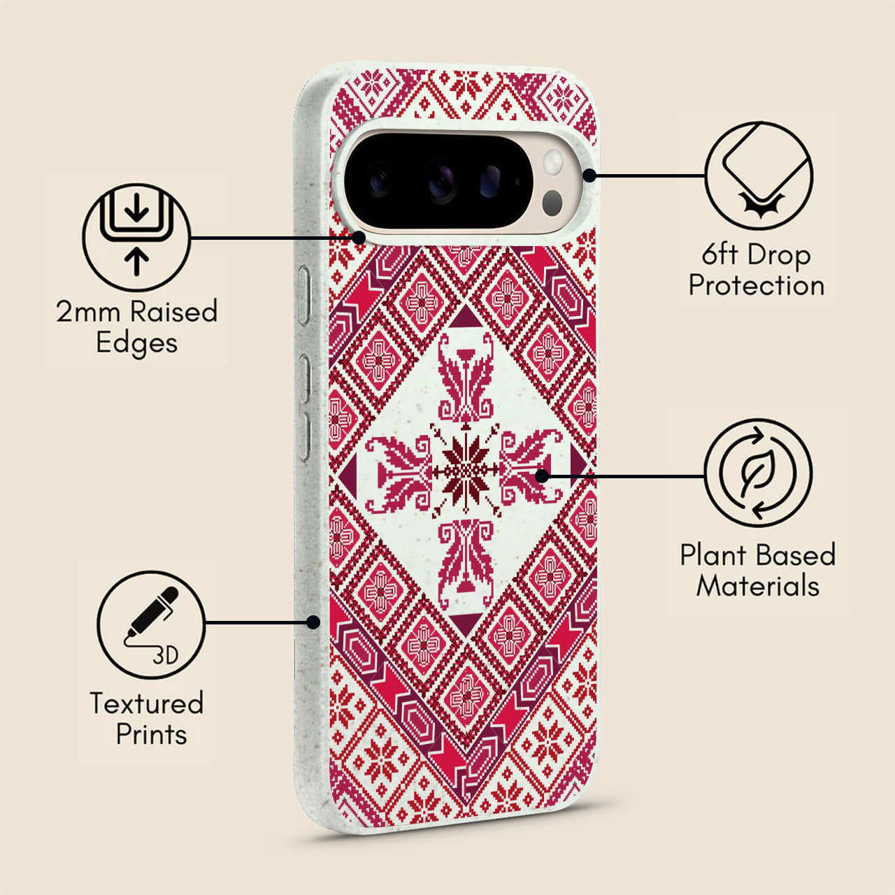 Tatreez Threads Google Pixel Case